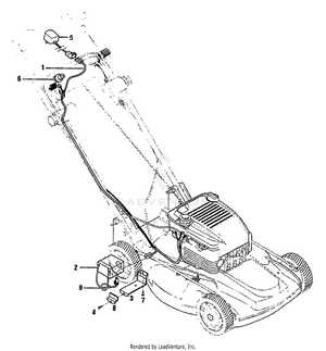 troy bilt self propelled lawn mower repair manual