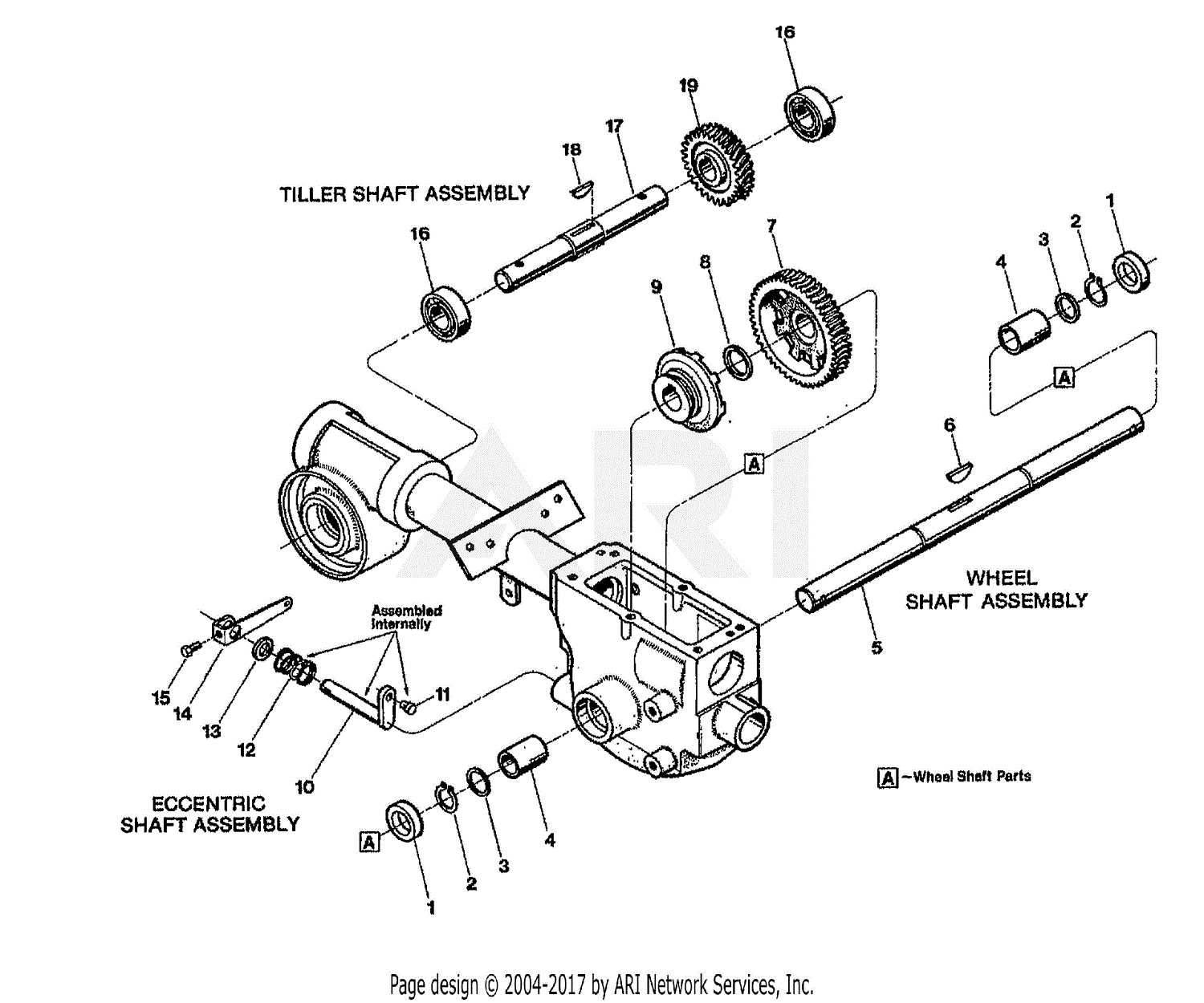 troy bilt tiller repair manual