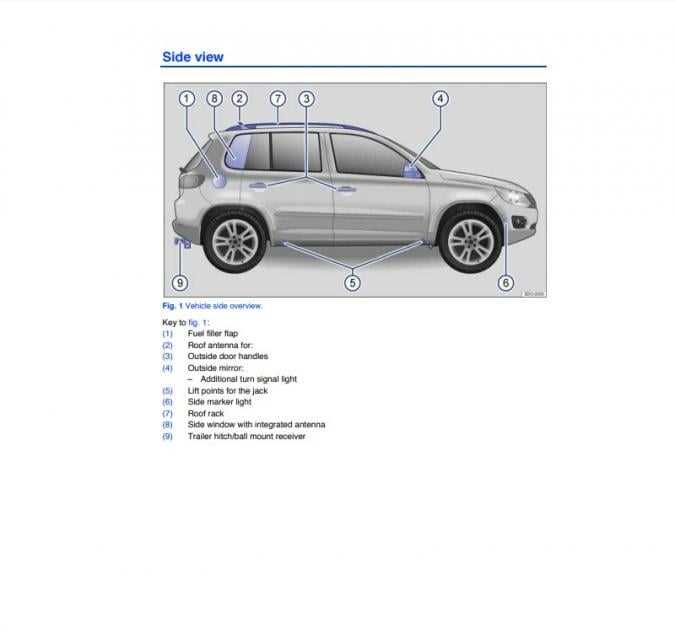 volkswagen tiguan 2011 repair manual