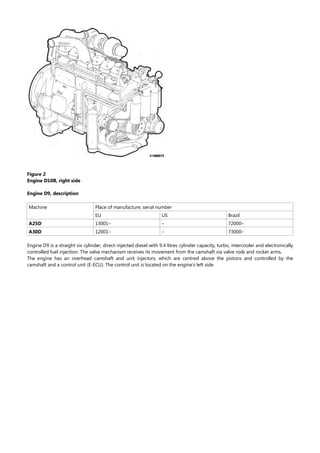 volvo a25c repair manual