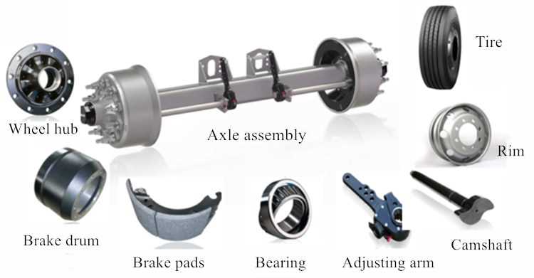 wabash trailer repair manual