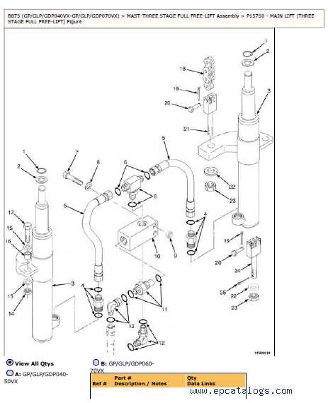 yale forklift repair manual