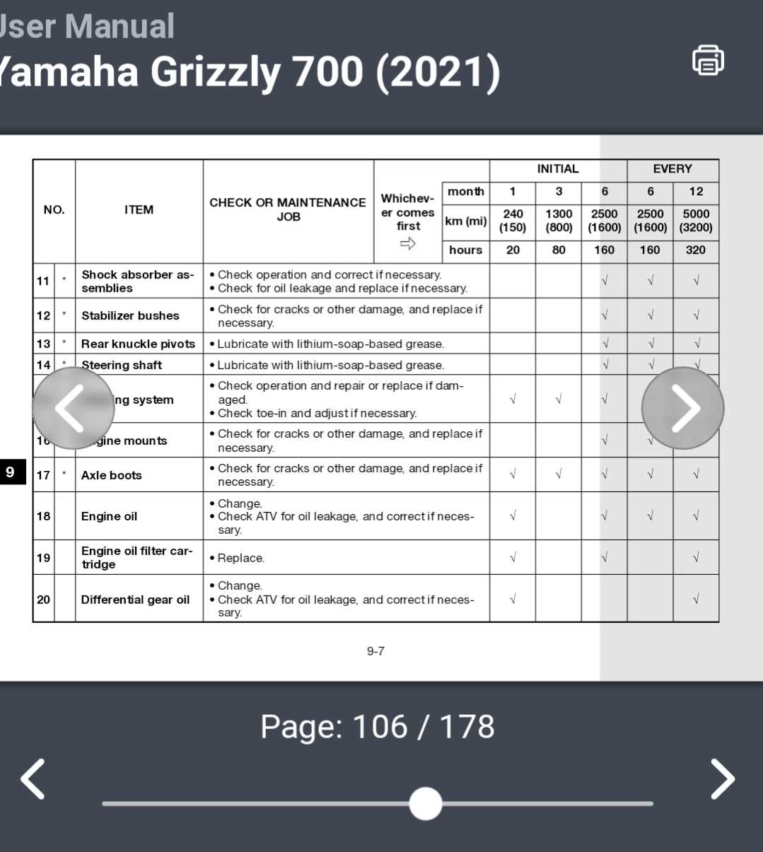 yamaha grizzly 700 repair manual