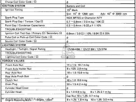 yamaha xs650 repair manual