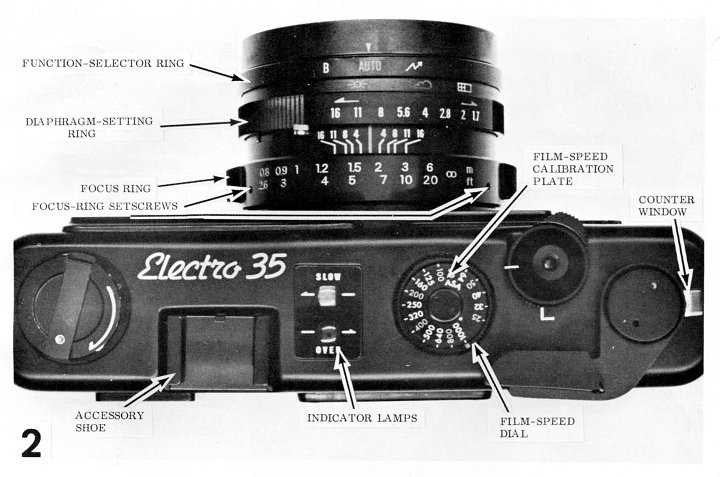 yashica electro 35 gsn repair manual