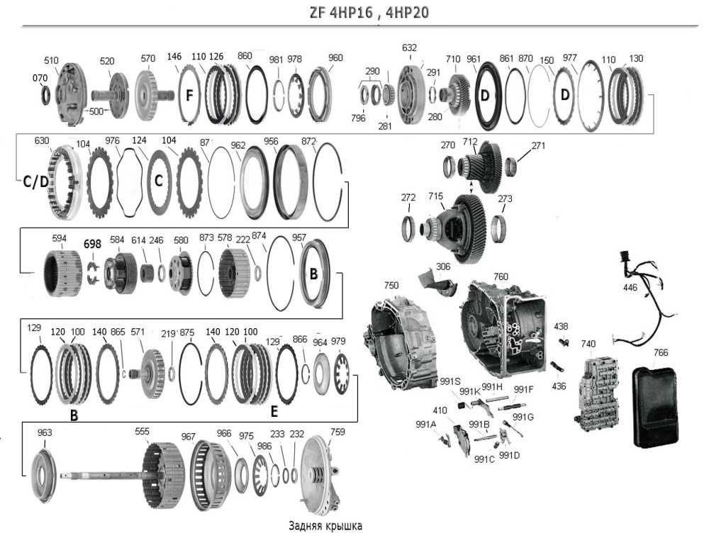 zf 16 speed gearbox repair manual