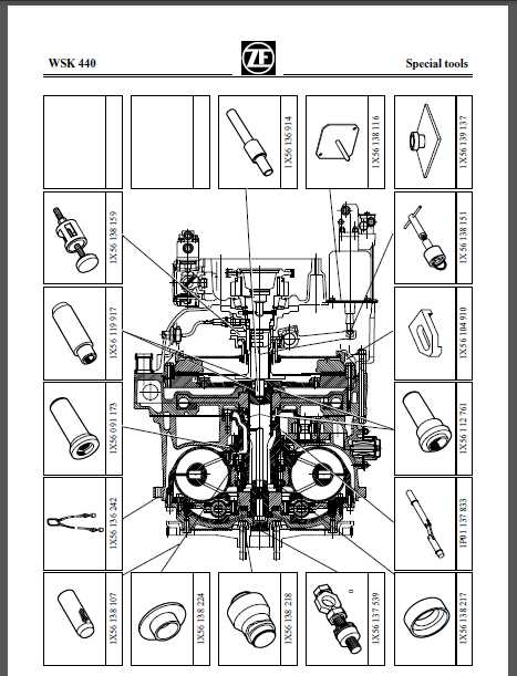 zf gearbox repair manual