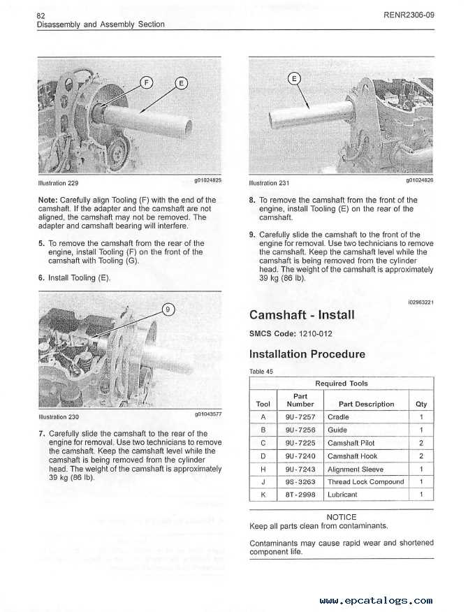 cat c15 repair manual