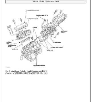 acura mdx repair manual