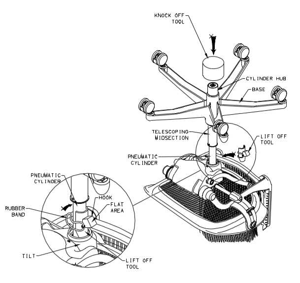 aeron chair repair manual