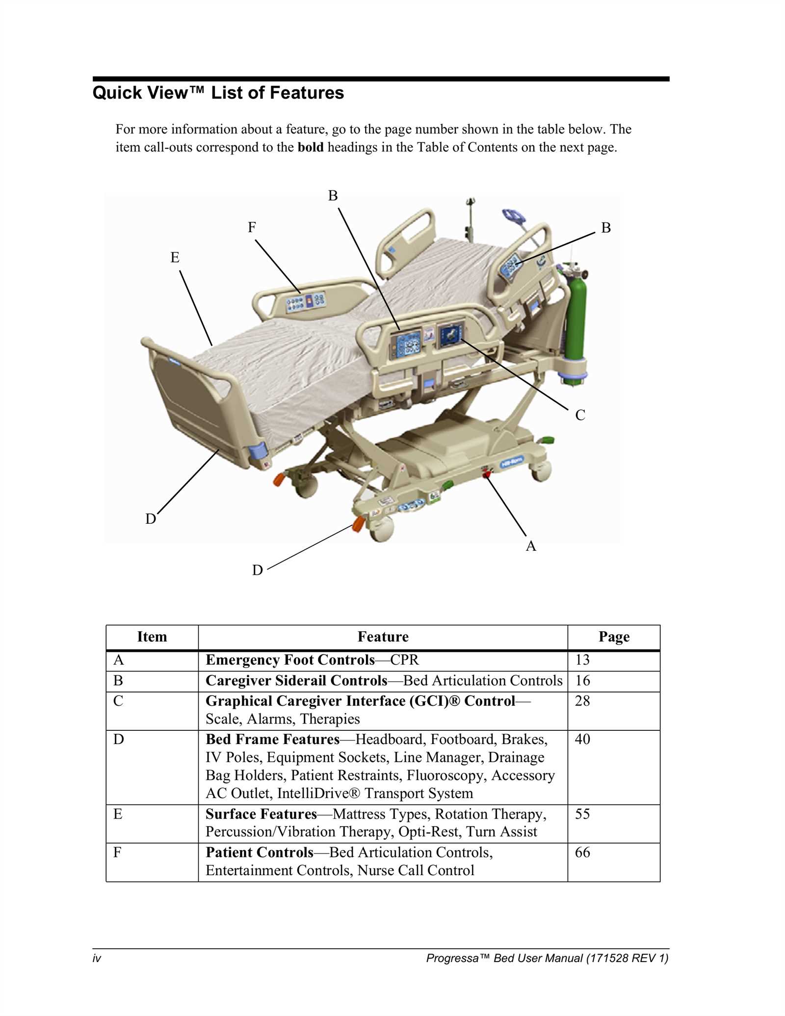 hill rom bed repair manual