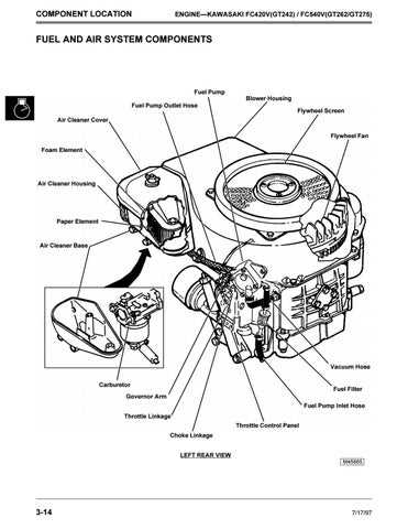 john deere gt275 repair manual