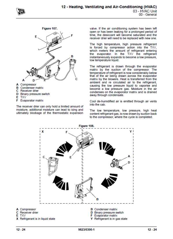 air conditioning repair manual