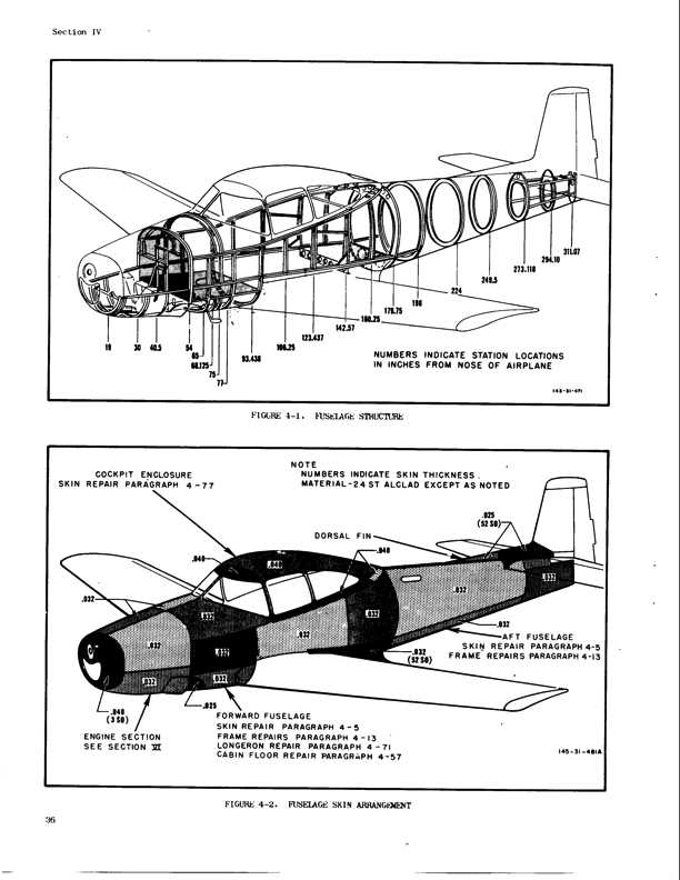 aircraft structural repair manual