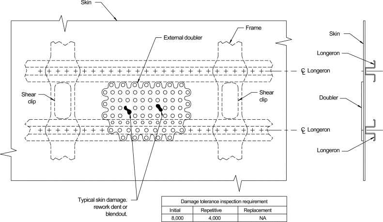 aircraft structural repair manual