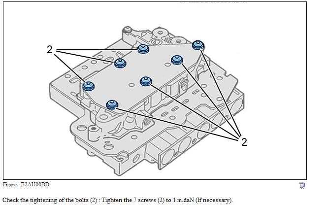 al4 gearbox repair manual