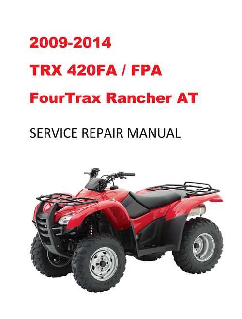 1986 honda 125 fourtrax repair manual