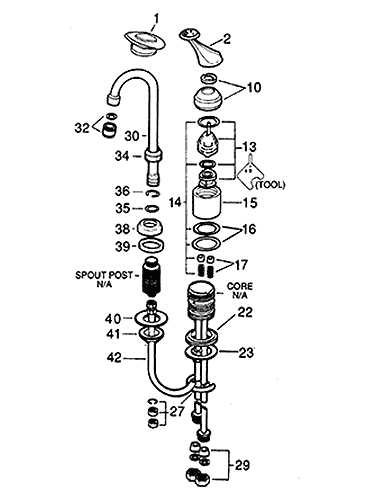 american standard kitchen faucet repair manual