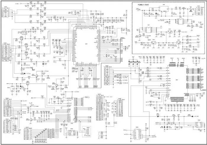 sony bravia repair manual