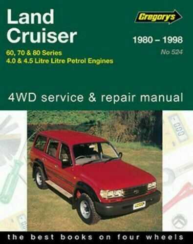 toyota land cruiser 70 series repair manual