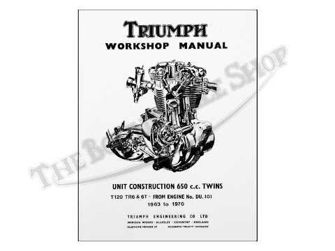 triumph america repair manual