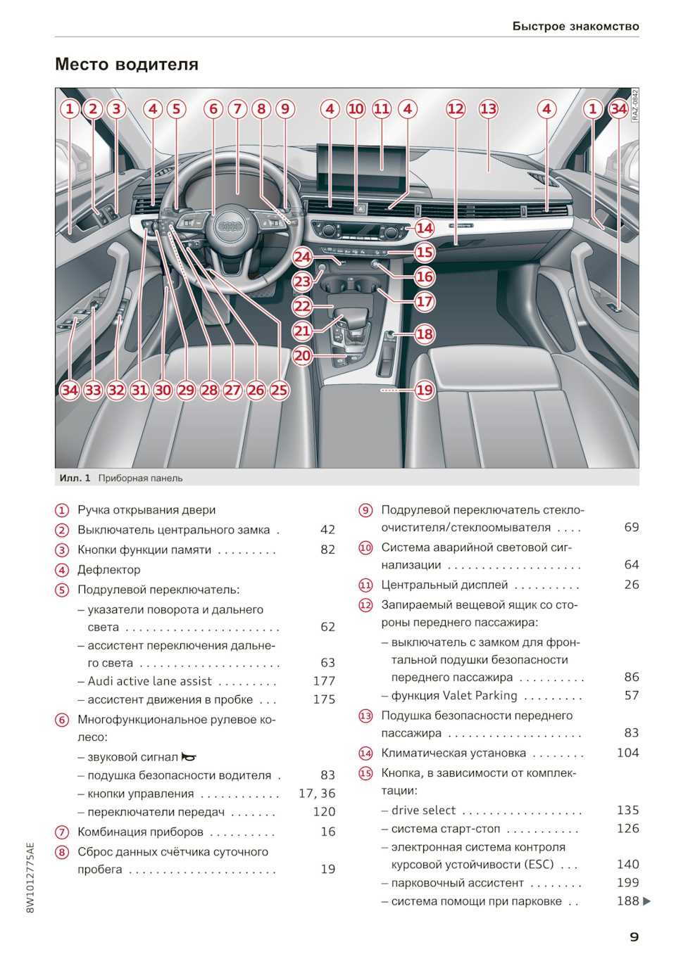 audi a4 b9 repair manual