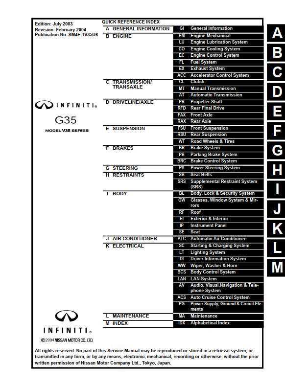 2004 infiniti g35 repair manual