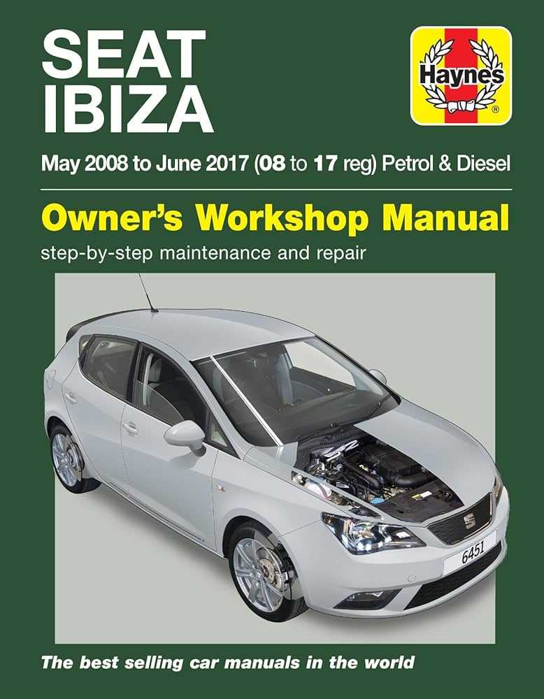 best repair manuals for cars