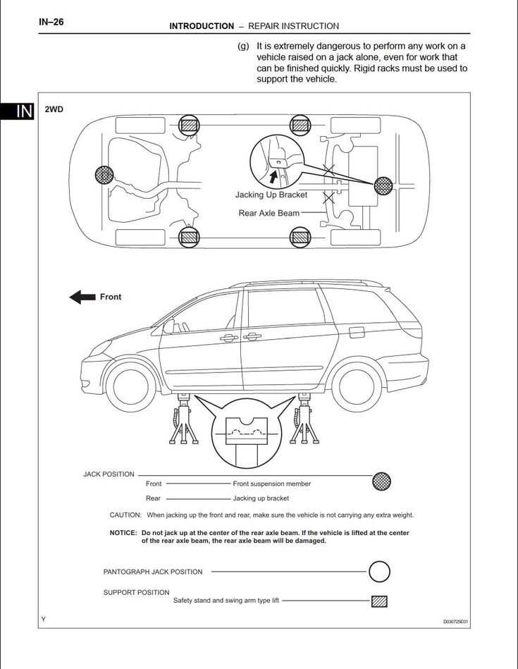 toyota service and repair manual