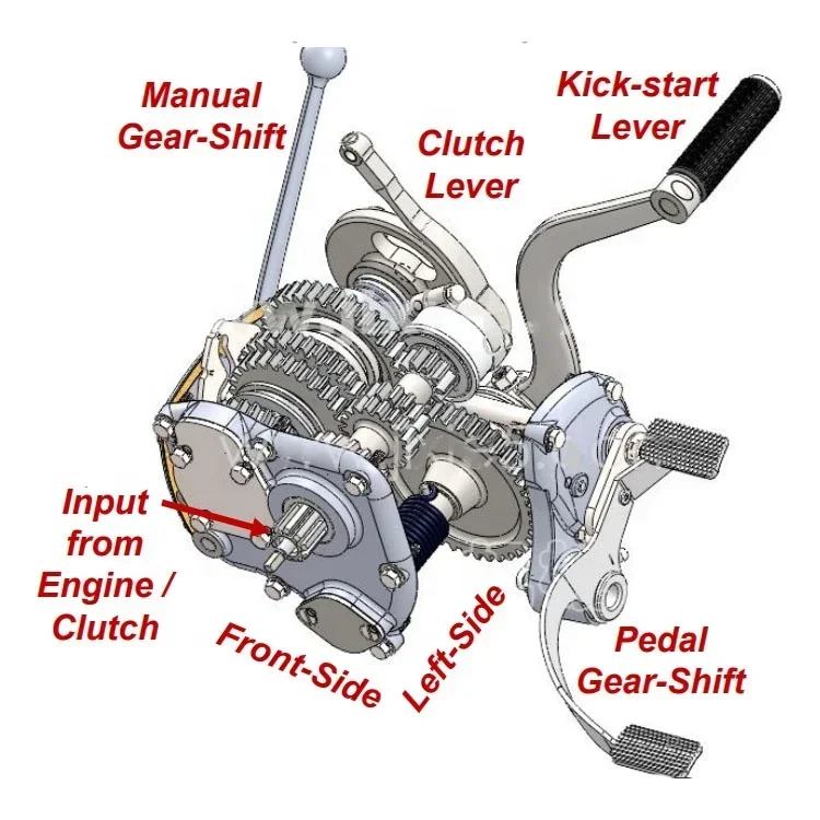 ural motorcycle repair manual