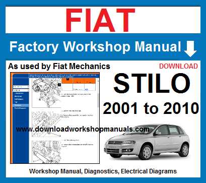 fiat 500 repair manual pdf 2013