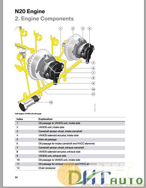 bmw n20 engine repair manual