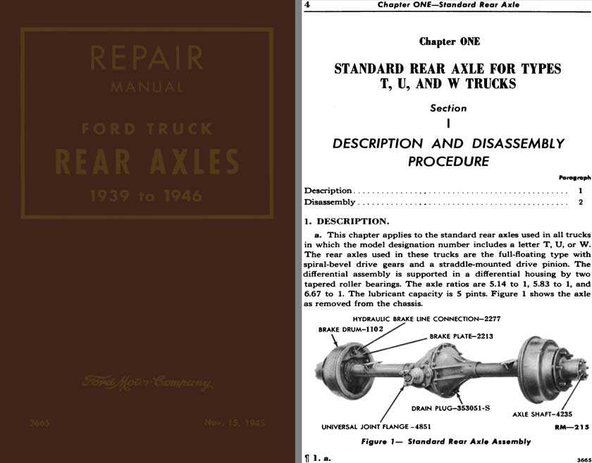 ford truck repair manuals