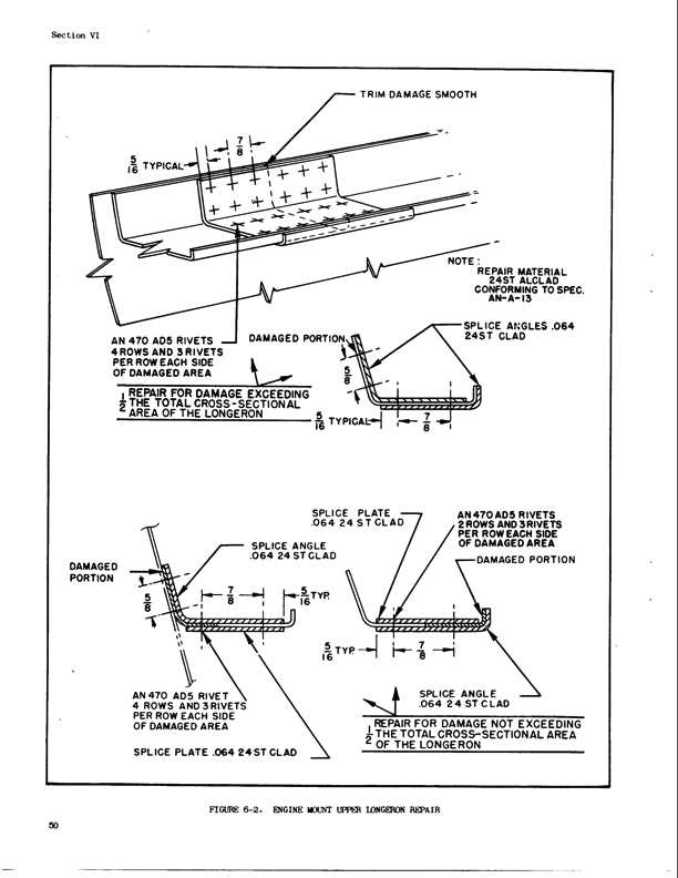 boeing structural repair manual