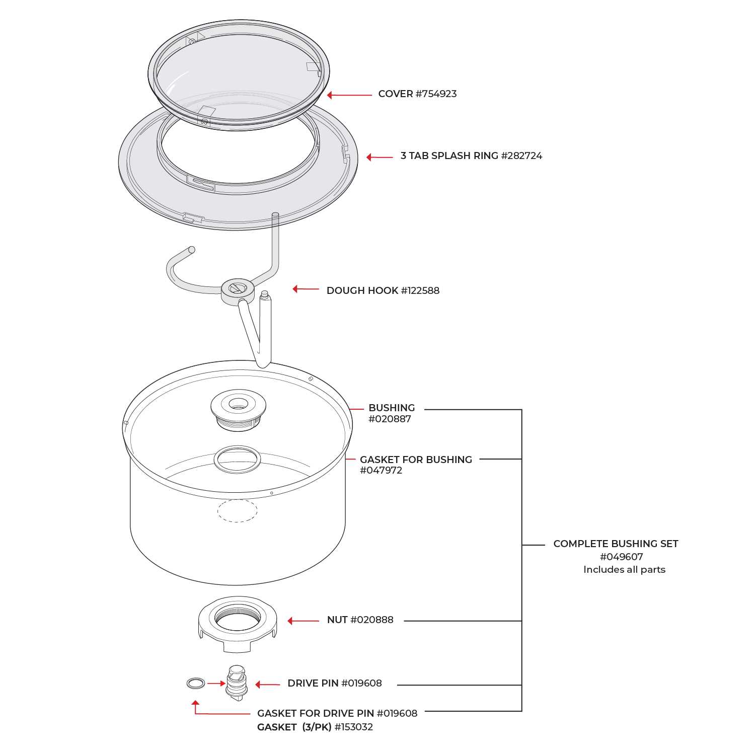 bosch universal mixer repair manual