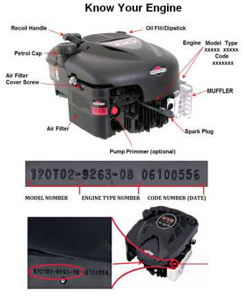 briggs and stratton 12f802 repair manual