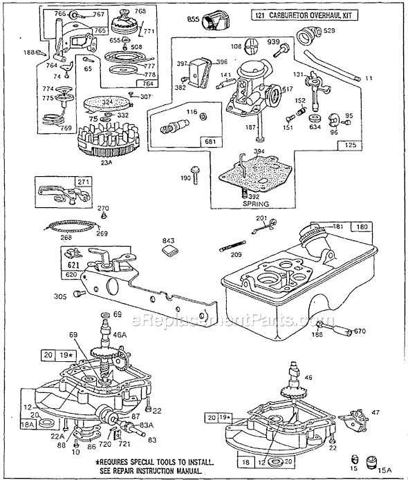 briggs and stratton lawn mower repair manual