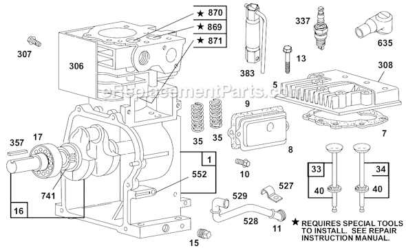 briggs and stratton model 80202 repair manual