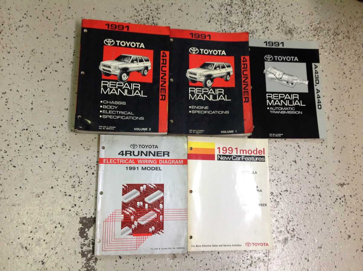 1991 toyota 4runner repair manual