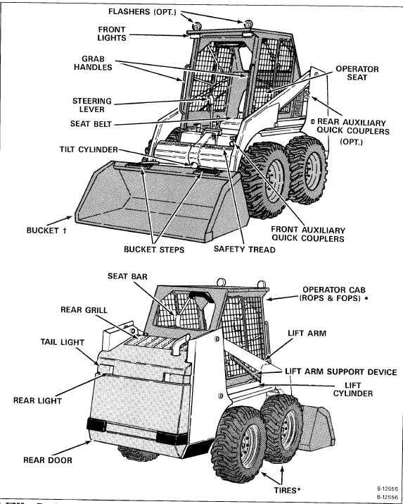 bobcat 753 repair manual