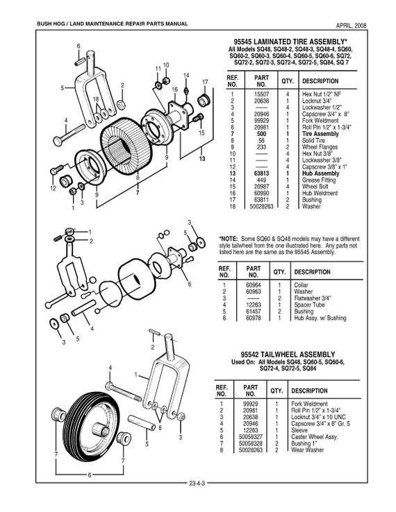 bush hog repair manual