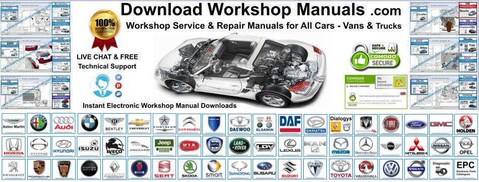 buy car repair manuals