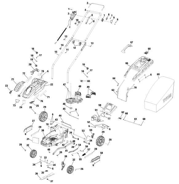 ryobi lawn mower repair manual