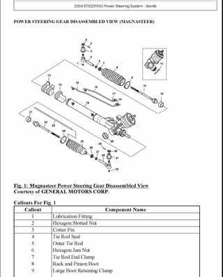 cadillac seville repair manual