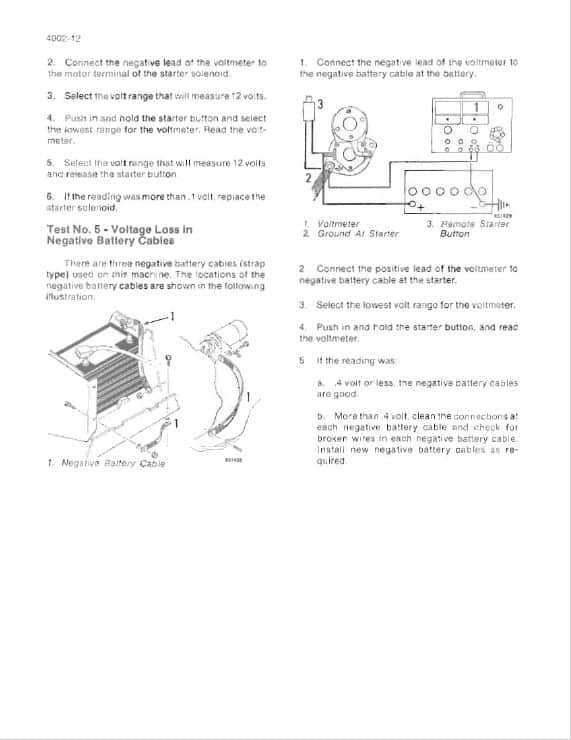 case backhoe repair manual