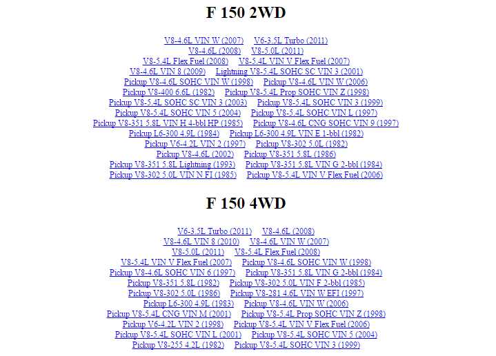 1999 ford f150 repair manual