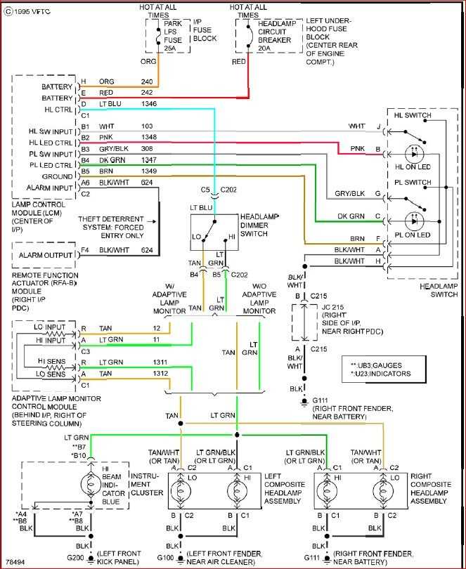 1996 buick regal repair manual