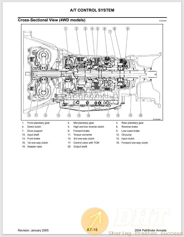 2005 nissan armada repair manual