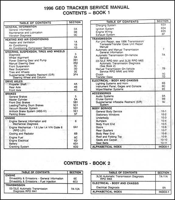 chevrolet tracker repair manual