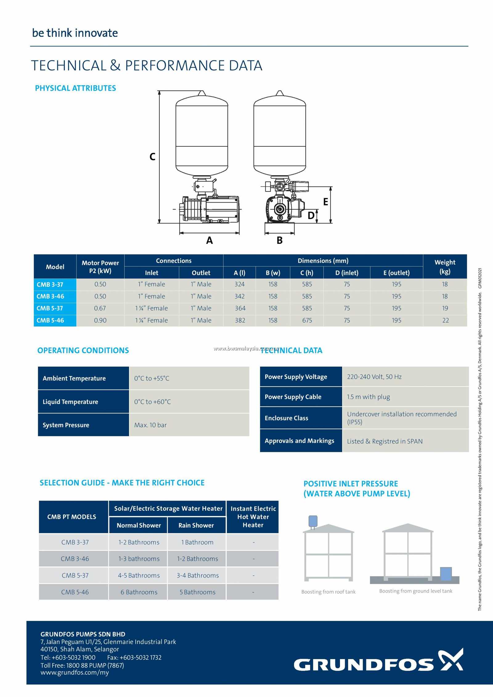 grundfos pump repair manual